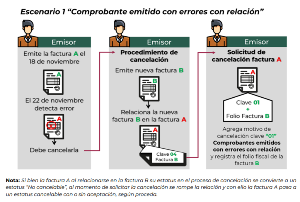 La imagen tiene un atributo ALT vacío; su nombre de archivo es image-2-1024x689.png